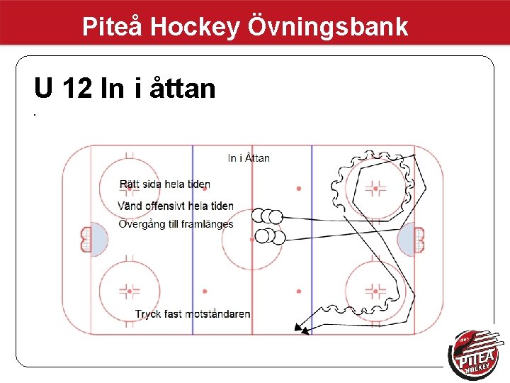 Piteå Hockey Övningsbank U 12 In i åttan. 