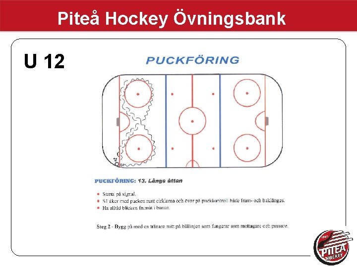 Piteå Hockey Övningsbank U 12 Piteå Hockey Övningsbank U 12