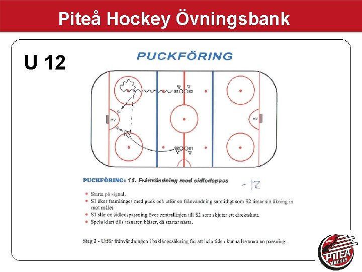 Piteå Hockey Övningsbank U 12 Piteå Hockey Övningsbank U 12