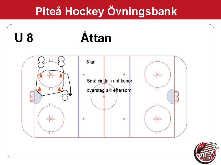 Piteå Hockey Övningsbank U 8 Åttan Piteå Hockey Övningsbank U 8 Åttan
