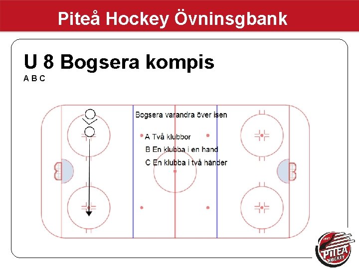 Piteå Hockey Övninsgbank U 8 Bogsera kompis ABC Piteå Hockey Övninsgbank U 8 Bogsera kompis ABC