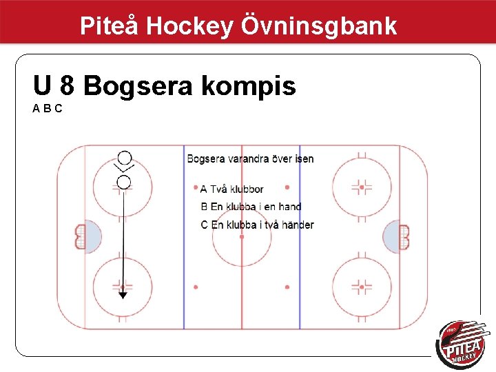 Piteå Hockey Övninsgbank U 8 Bogsera kompis ABC 