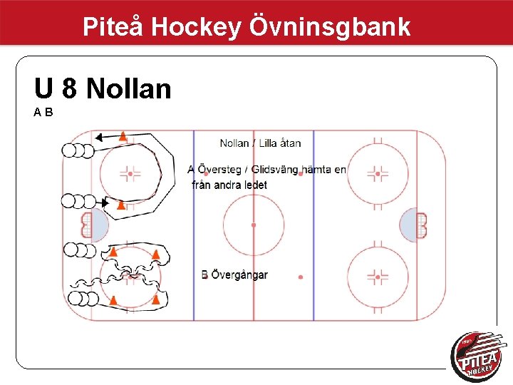 Piteå Hockey Övninsgbank U 8 Nollan AB Piteå Hockey Övninsgbank U 8 Nollan AB