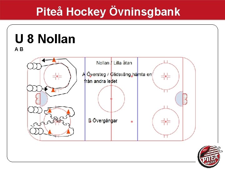 Piteå Hockey Övninsgbank U 8 Nollan AB 