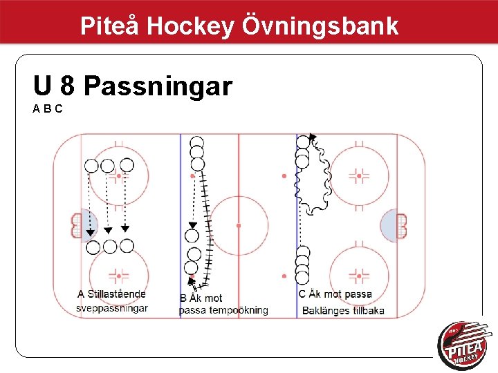 Piteå Hockey Övningsbank U 8 Passningar ABC 