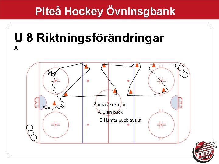 Piteå Hockey Övninsgbank U 8 Riktningsförändringar A Piteå Hockey Övninsgbank U 8 Riktningsförändringar A