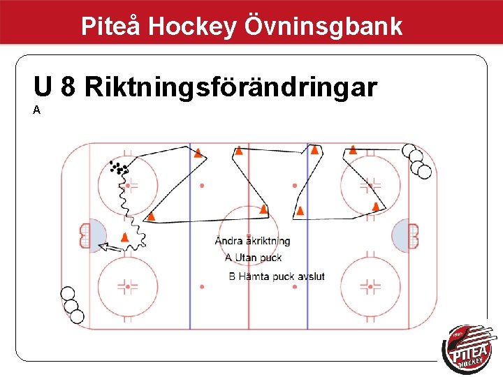 Piteå Hockey Övninsgbank U 8 Riktningsförändringar A 