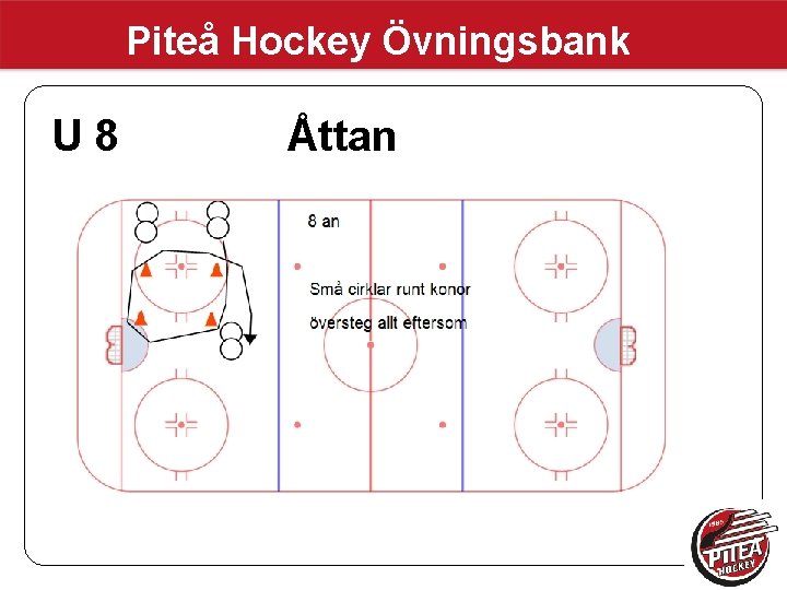 Piteå Hockey Övningsbank U 8 Åttan 