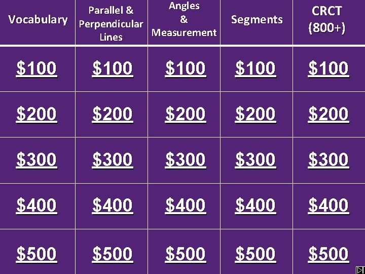 Angles Parallel & & Vocabulary Perpendicular Measurement Lines Segments CRCT (800+) $100 $100 $200