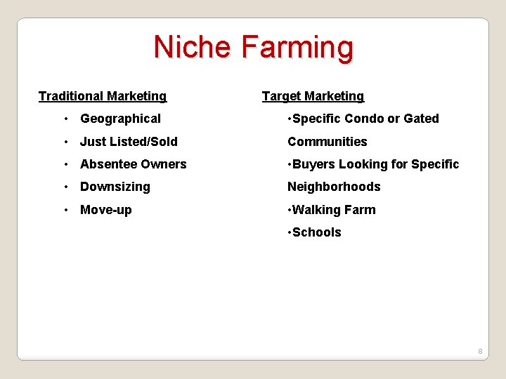 Niche Farming Traditional Marketing Target Marketing • Geographical • Specific Condo or Gated •