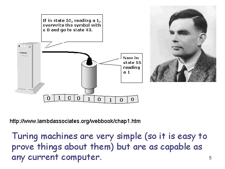 http: //www. lambdassociates. org/webbook/chap 1. htm Turing machines are very simple (so it is