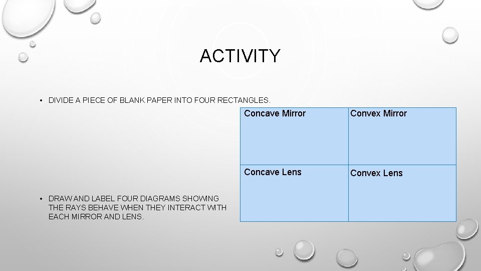 ACTIVITY • DIVIDE A PIECE OF BLANK PAPER INTO FOUR RECTANGLES. • DRAW AND ACTIVITY • DIVIDE A PIECE OF BLANK PAPER INTO FOUR RECTANGLES. • DRAW AND