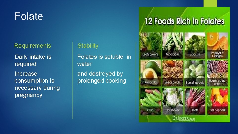 Folate Requirements Stability Daily intake is required Folates is soluble in water Increase consumption