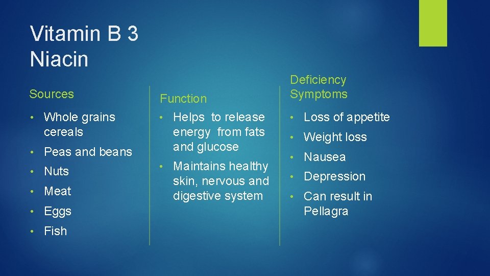 Vitamin B 3 Niacin Sources • Whole grains cereals • Peas and beans •