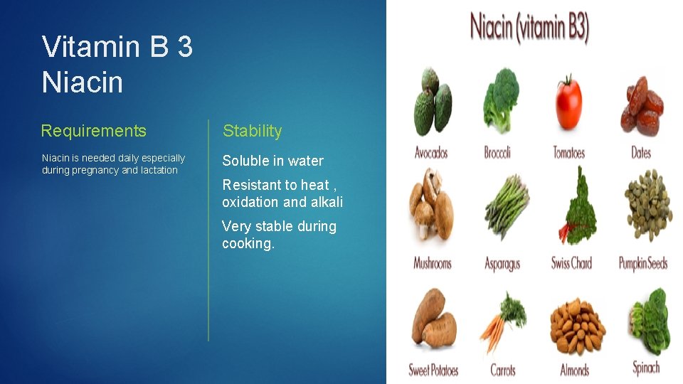 Vitamin B 3 Niacin Requirements Stability Niacin is needed daily especially during pregnancy and