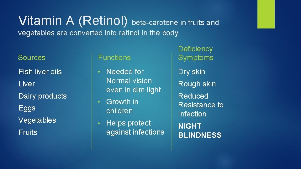 Vitamin A (Retinol) beta-carotene in fruits and vegetables are converted into retinol in the