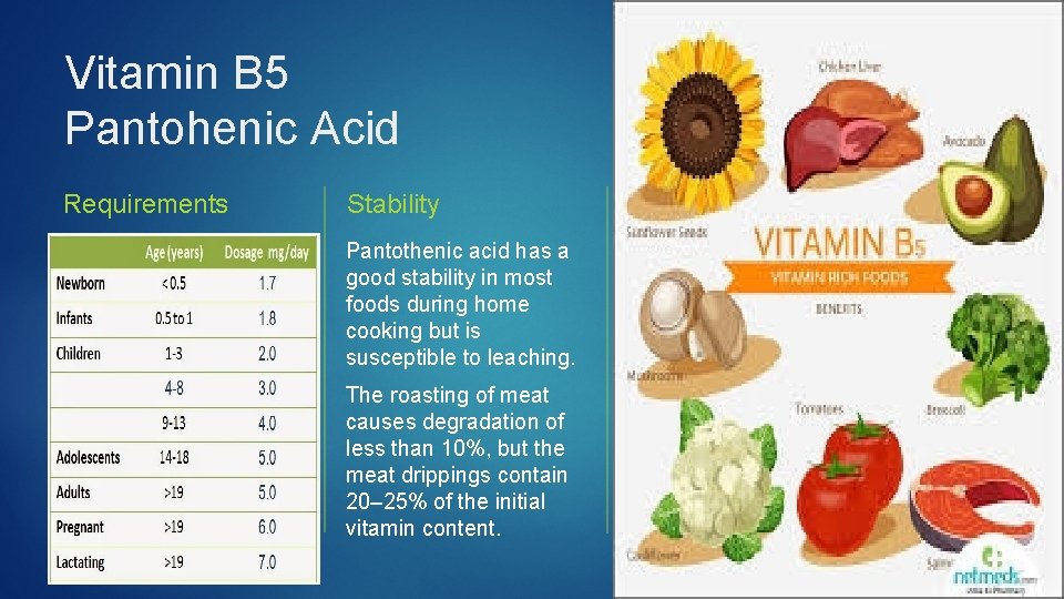 Vitamin B 5 Pantohenic Acid Requirements Stability Pantothenic acid has a good stability in