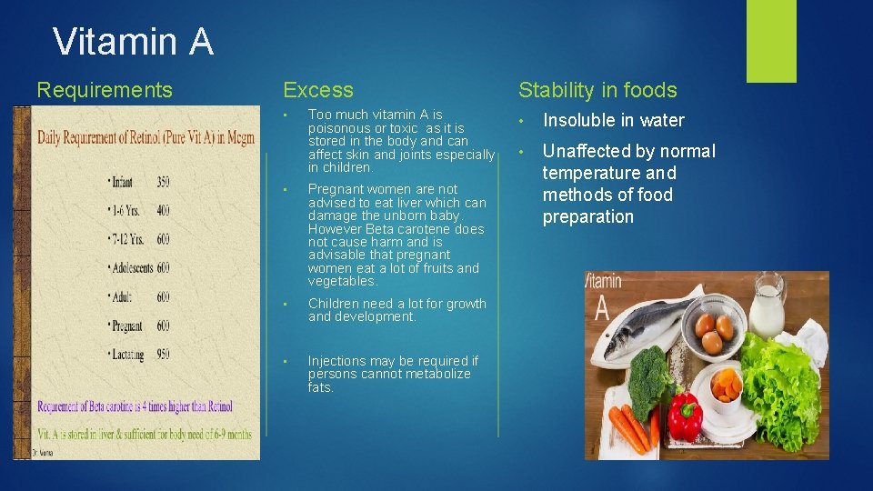 Vitamin A Requirements Excess • Too much vitamin A is poisonous or toxic as