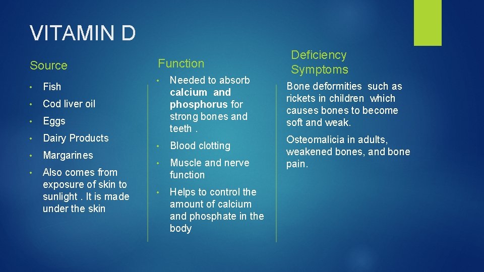 VITAMIN D Source • Fish • Cod liver oil • Eggs • Dairy Products