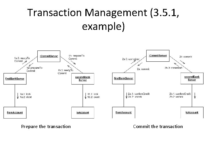 Transaction Management (3. 5. 1, example) Prepare the transaction Commit the transaction 