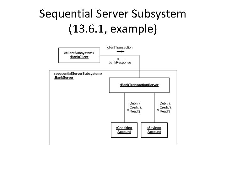 Sequential Server Subsystem (13. 6. 1, example) 