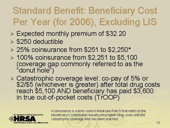 Standard Benefit: Beneficiary Cost Per Year (for 2006), Excluding LIS Expected monthly premium of