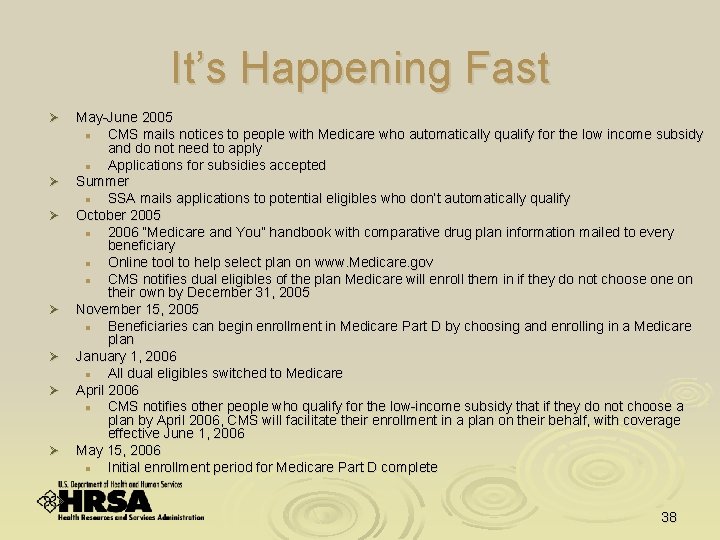It’s Happening Fast Ø Ø Ø Ø May-June 2005 l CMS mails notices to