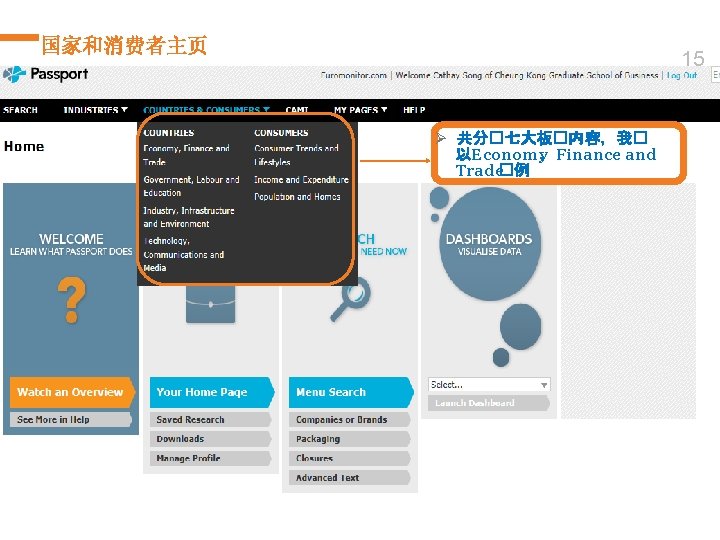 国家和消费者主页 15 Ø 共分�七大板�内容，我� 以Economy，Finance and Trade�例 © Euromonitor International 
