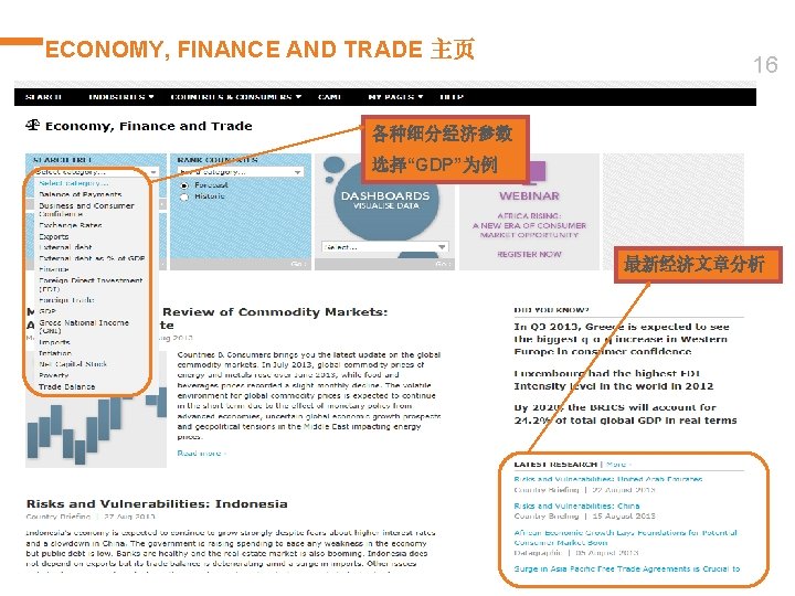 ECONOMY, FINANCE AND TRADE 主页 16 各种细分经济参数 选择“GDP”为例 最新经济文章分析 © Euromonitor International 