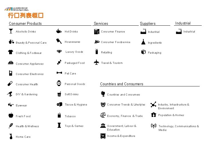 行�列表概� 4 Consumer Products Services Industrial Suppliers Alcoholic Drinks Hot Drinks Consumer Finance Industrial