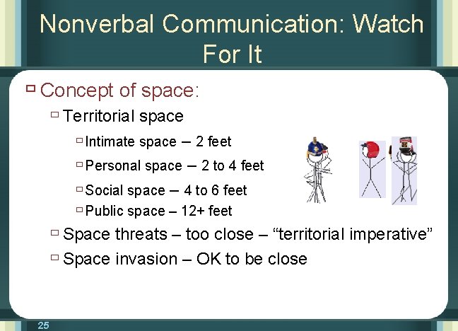 Nonverbal Communication: Watch For It ù Concept of space: ù Territorial space ù Intimate
