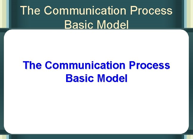 The Communication Process Basic Model 