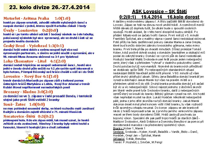 23. kolo divize 26. -27. 4. 2014 Motorlet - Aritma Praha 1: 0(1: 0)
