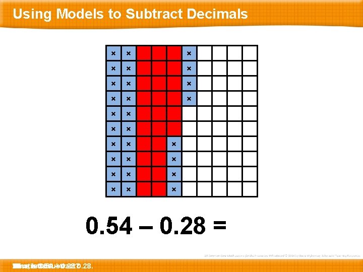 Using Models to Subtract Decimals × × × × × × × 0. 54