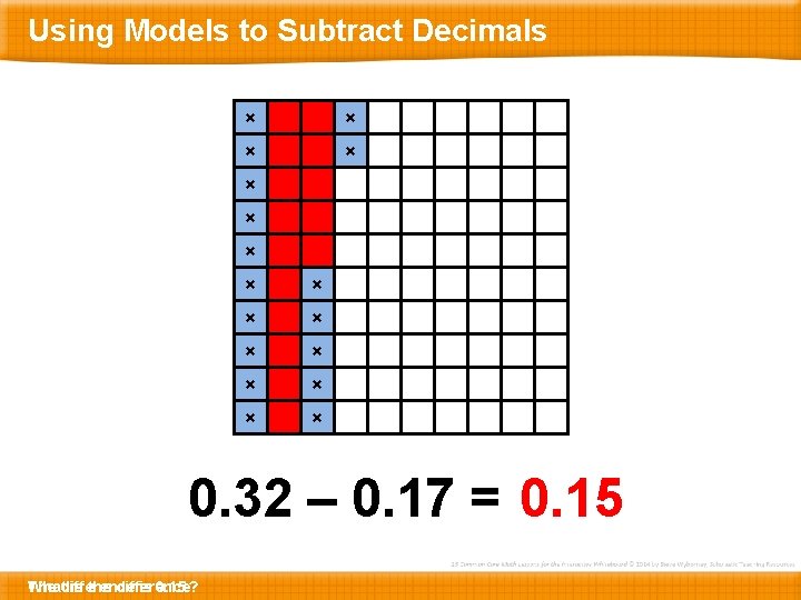 Using Models to Subtract Decimals × × × × × 0. 32 – 0.