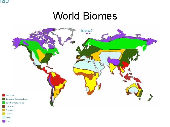 World Biomes 