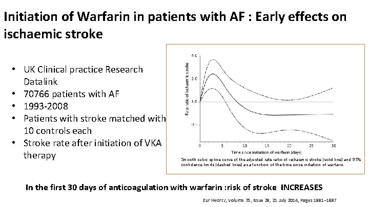 Initiation of Warfarin in patients with AF : Early effects on ischaemic stroke •