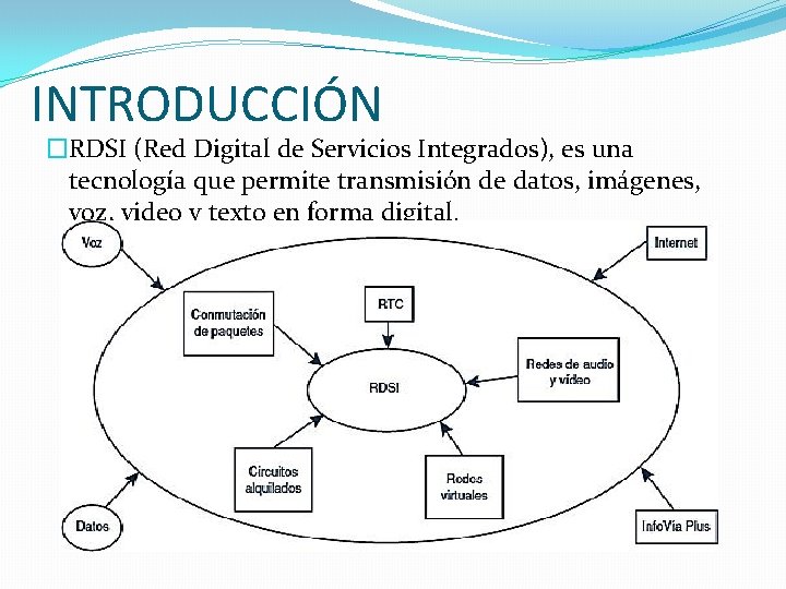 INTRODUCCIÓN �RDSI (Red Digital de Servicios Integrados), es una tecnología que permite transmisión de