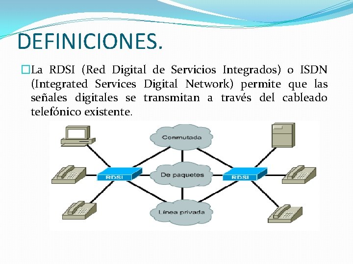 DEFINICIONES. �La RDSI (Red Digital de Servicios Integrados) o ISDN (Integrated Services Digital Network)