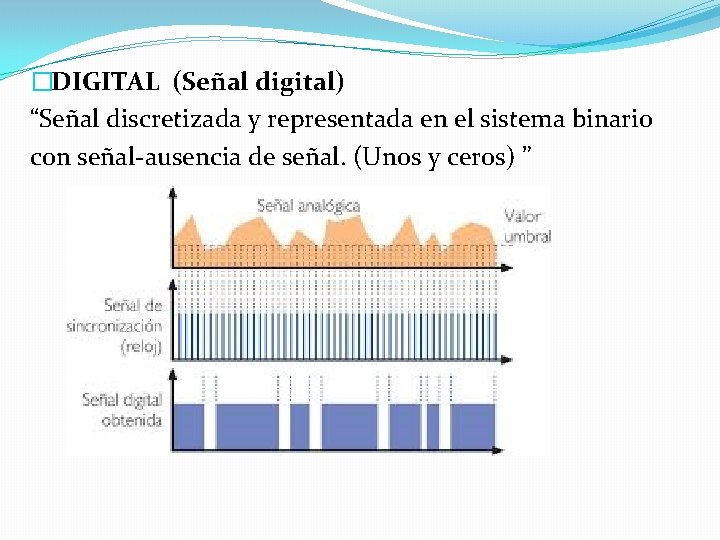 �DIGITAL (Señal digital) “Señal discretizada y representada en el sistema binario con señal-ausencia de