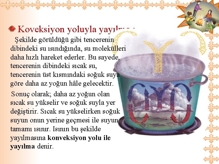 Koveksiyon yoluyla yayılma : Şekilde görüldüğü gibi tencerenin dibindeki su ısındığında, su molekülleri daha