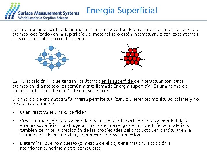 Energía Superficial Los átomos en el centro de un material están rodeados de otros