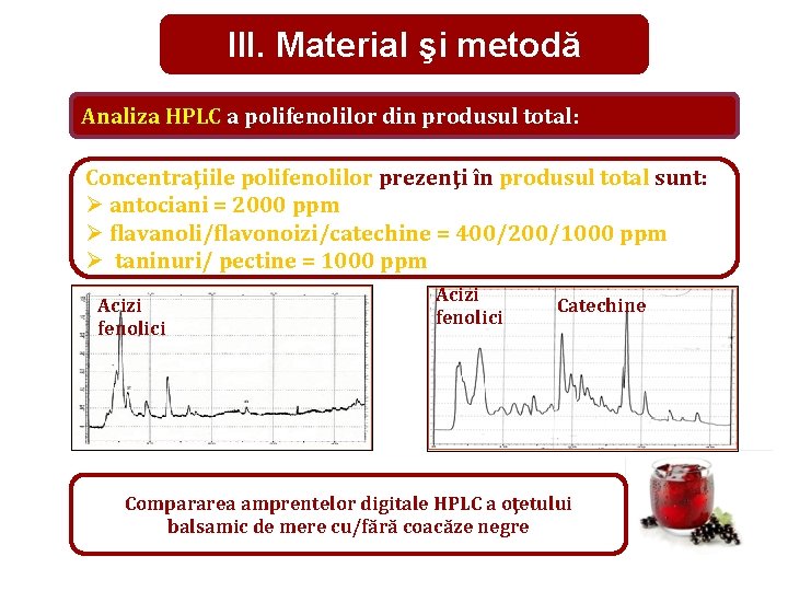 III. Material şi metodă Analiza HPLC a polifenolilor din produsul total: Concentraţiile polifenolilor prezenţi