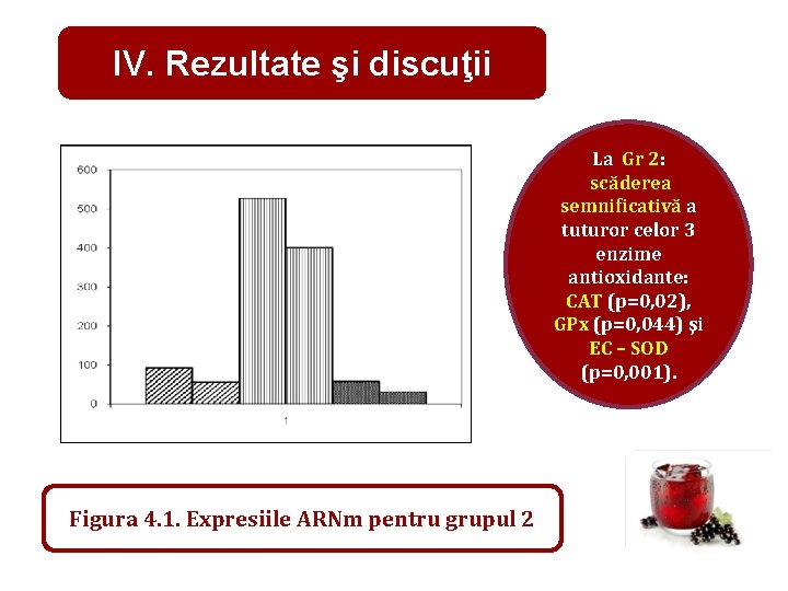 IV. Rezultate şi discuţii La Gr 2: scăderea semnificativă a tuturor celor 3 enzime