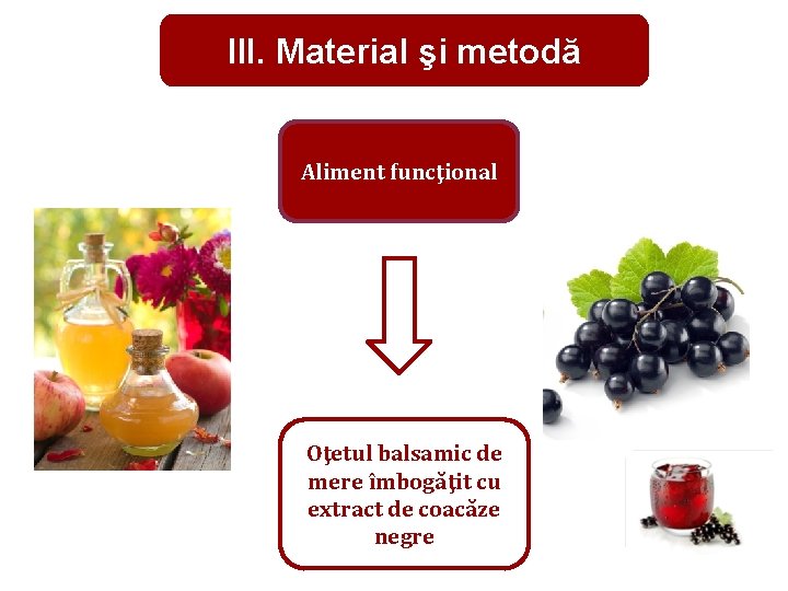 III. Material şi metodă Aliment funcţional Oţetul balsamic de mere îmbogăţit cu extract de