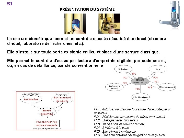 SI PRÉSENTATION DU SYSTÈME La serrure biométrique permet un contrôle d'accès sécurisé à un