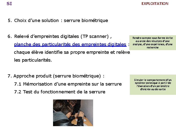 EXPLOITATION SI 5. Choix d’une solution : serrure biométrique 6. Relevé d’empreintes digitales (TP