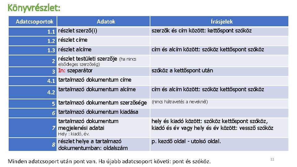 Könyvrészlet: Adatcsoportok Adatok 1. 1 részlet szerző(i) Írásjelek szerzők és cím között: kettőspont szóköz