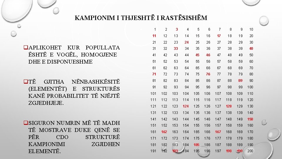 KAMPIONIM I THJESHTË I RASTËSISHËM q. APLIKOHET KUR POPULLATA ËSHTË E VOGËL, HOMOGJENE DHE