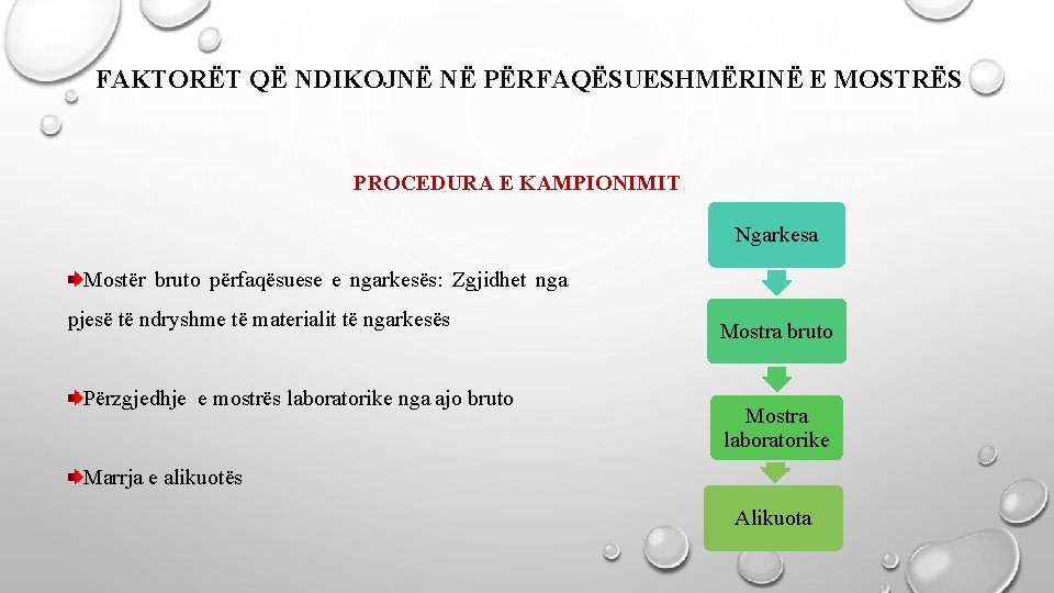 FAKTORËT QË NDIKOJNË NË PËRFAQËSUESHMËRINË E MOSTRËS PROCEDURA E KAMPIONIMIT Ngarkesa Mostër bruto përfaqësuese